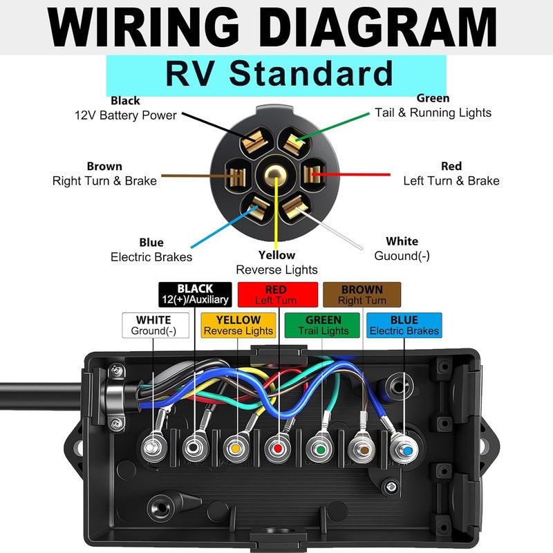 CXTM 7 Pin Trailer Wiring Harness Kit 6 Feet, 7 Gang Waterproof Junction Box with Heavy Duty 7 Way Trailer Cord Pigtail, Double Prongs Connector Inline Cable for RV Standard (6ft) - Image 5